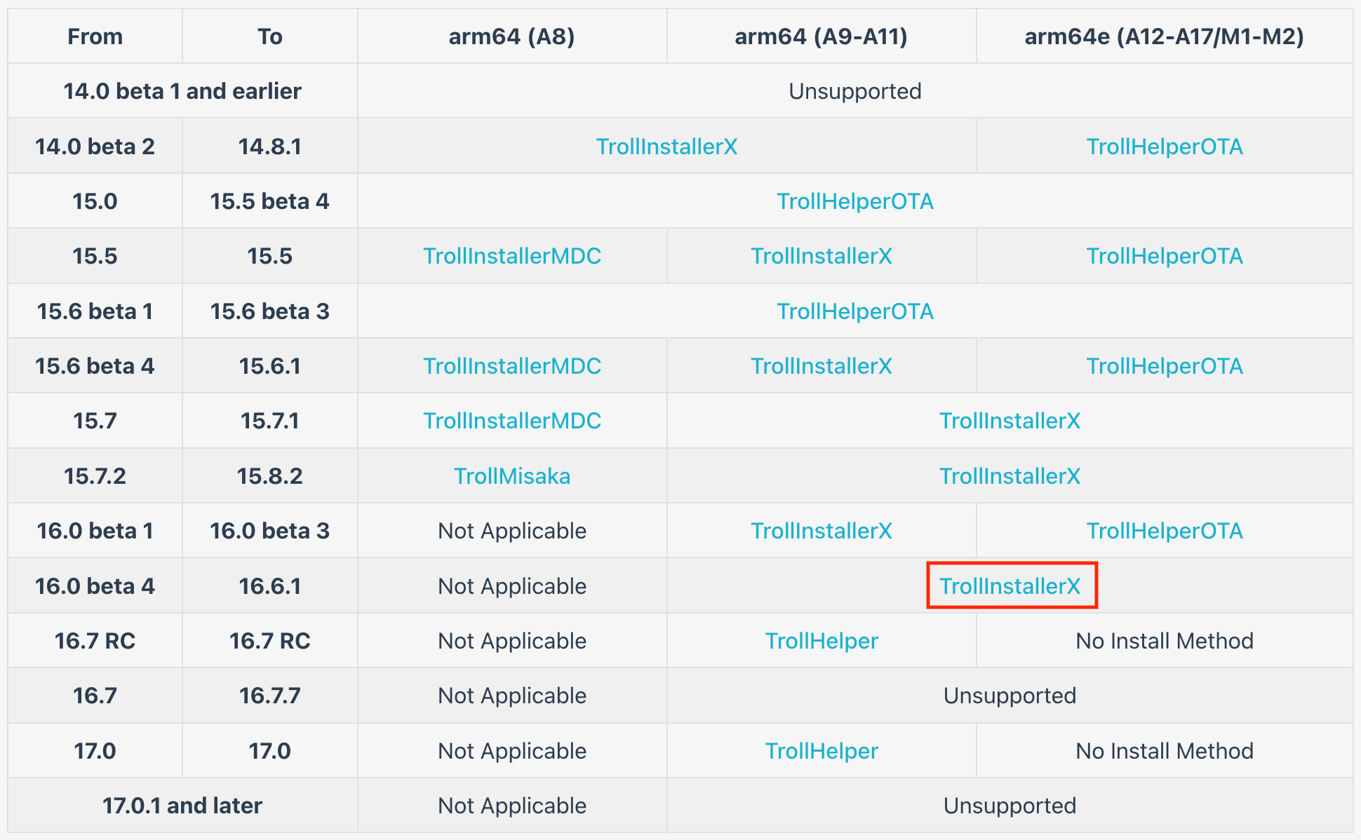 installing-trollstore-guide